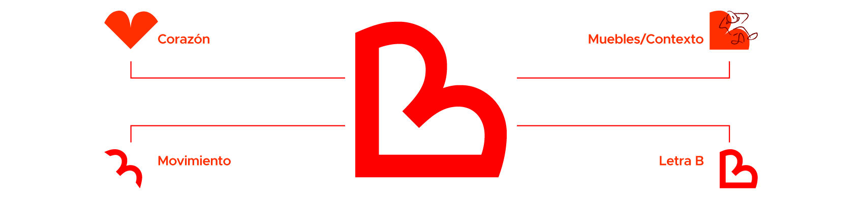 Main Values of Beliani