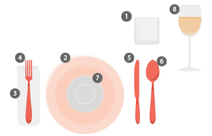 Graphic showing various table settings - casual and informal