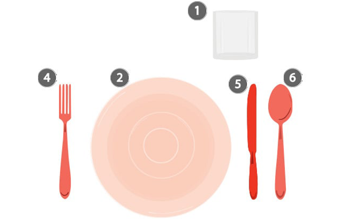 Graphic showing various table settings - casual and informal