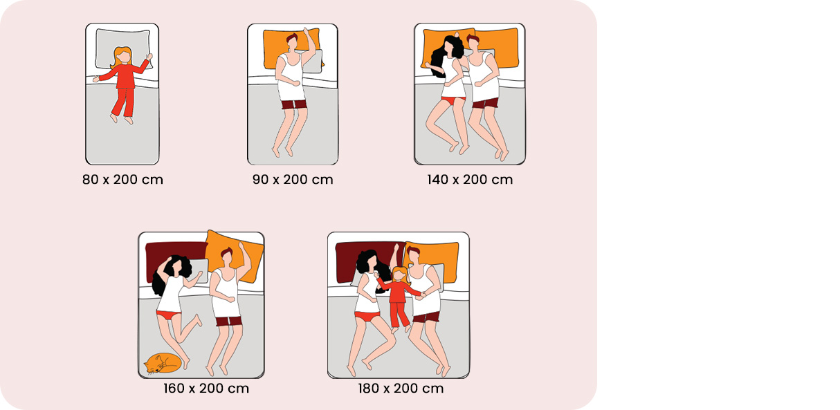 bed sizes chart