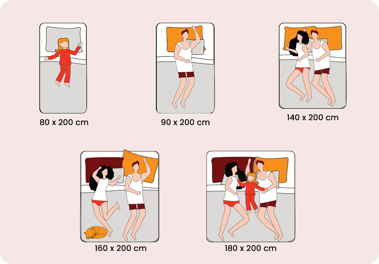 bed sizes chart