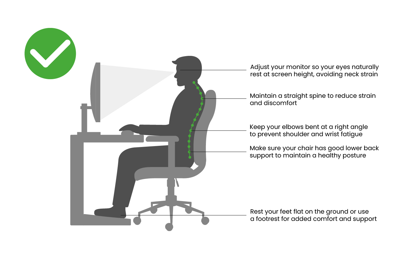 Correct Sitting Posture