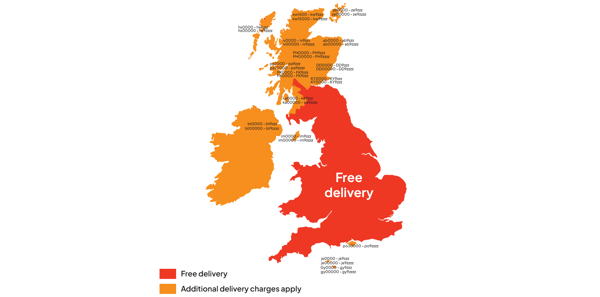delivery
