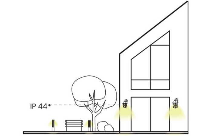 Outdoor lighting examples