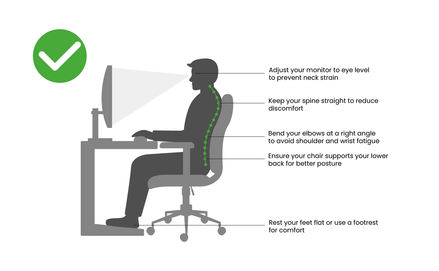 Correct Sitting Posture