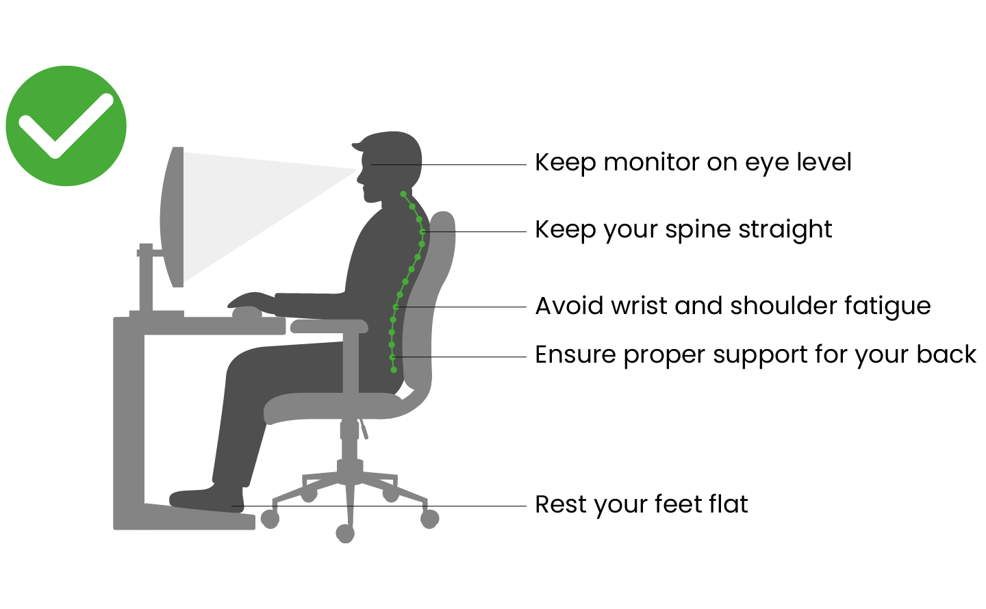 Correct Sitting Posture